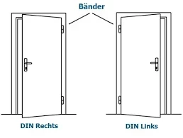 Set of door hardware - antique iron dark brown - with porcelain handles - for room doors