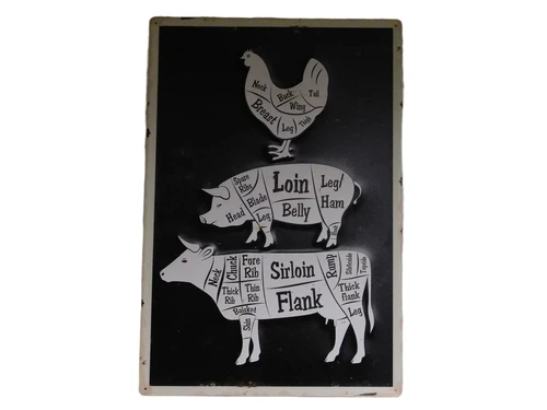 Wall Sign Chicken, Pig and Cow - Metal - Butchers' Guide