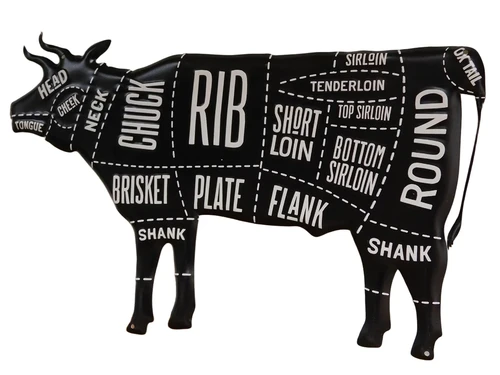 Wandbord Koe - 50 cm - Beef Parts - Metaal