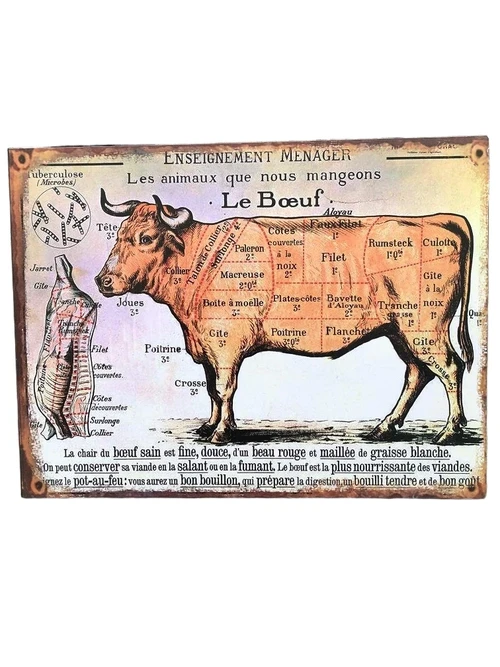 Metalen schild met een rund en de vleesverdeling in soorten, Le Boeuf